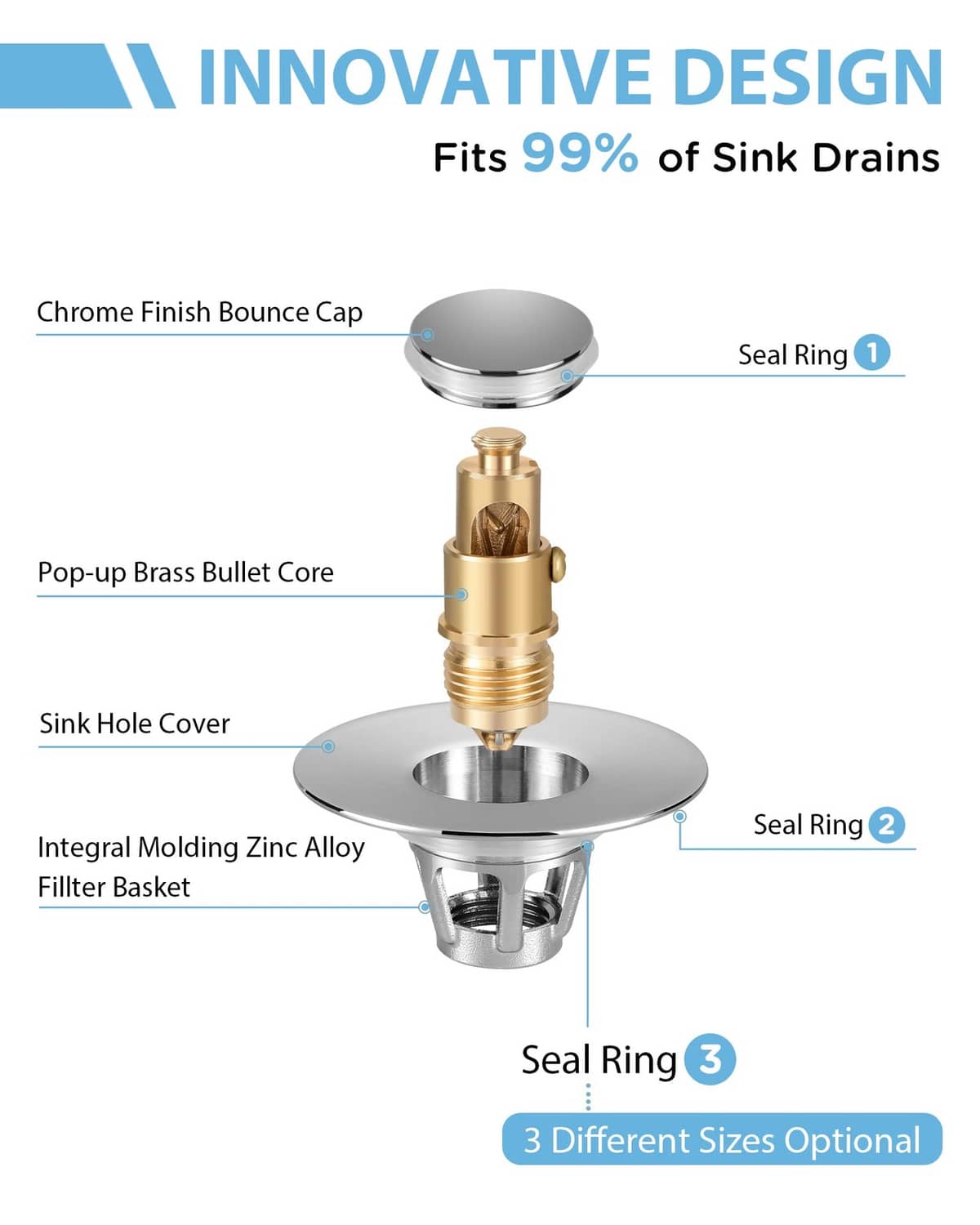 Chrome sink drain stopper assembly with bounce cap and zinc alloy filter basket