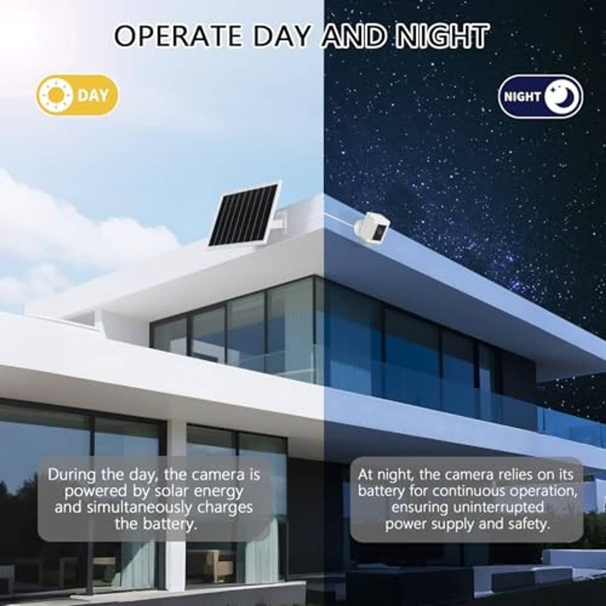 Outdoor solar charging setup showing black panel and security camera power connection