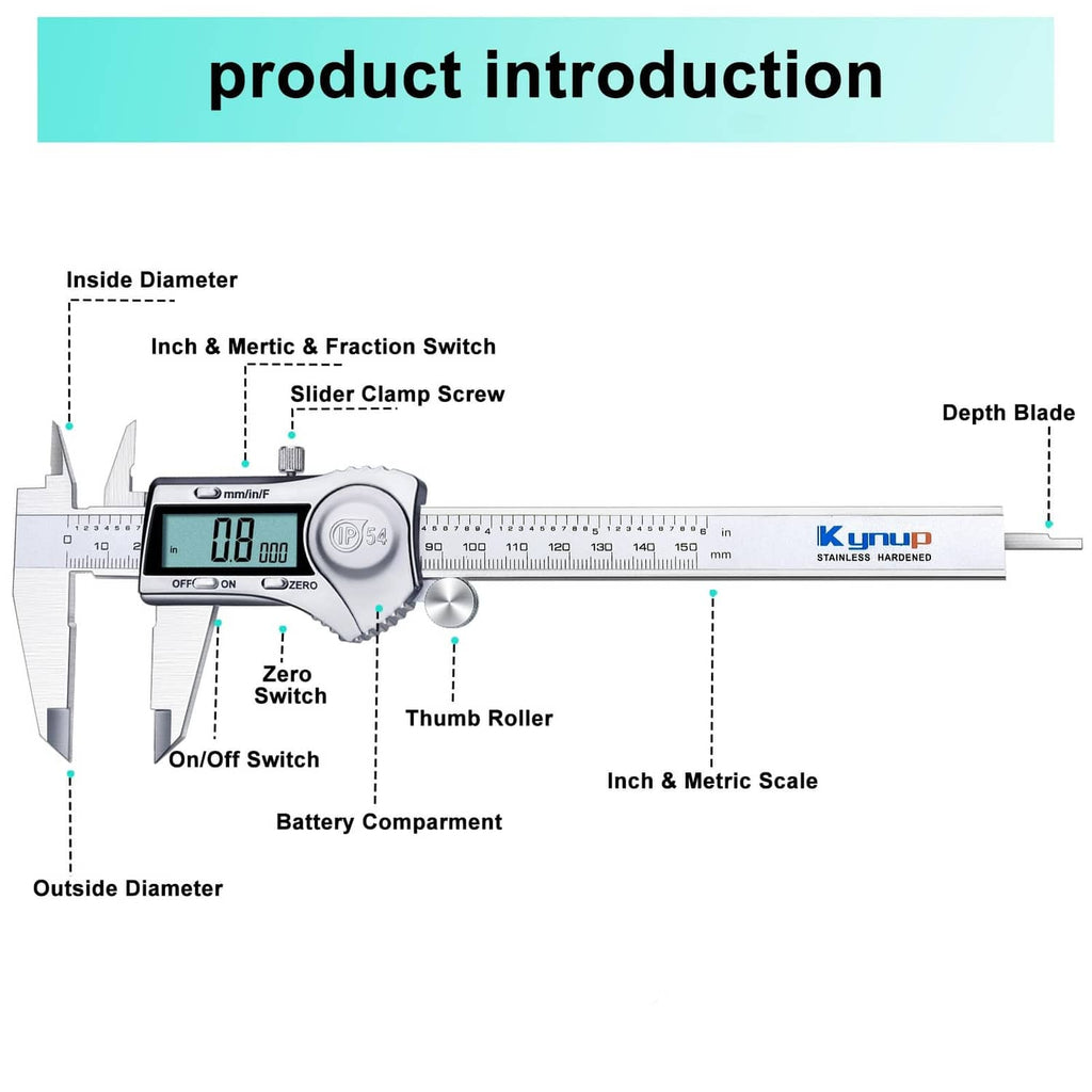 Digital caliper labeled parts: diameter scales, depth blade, zero switch, slider clamp