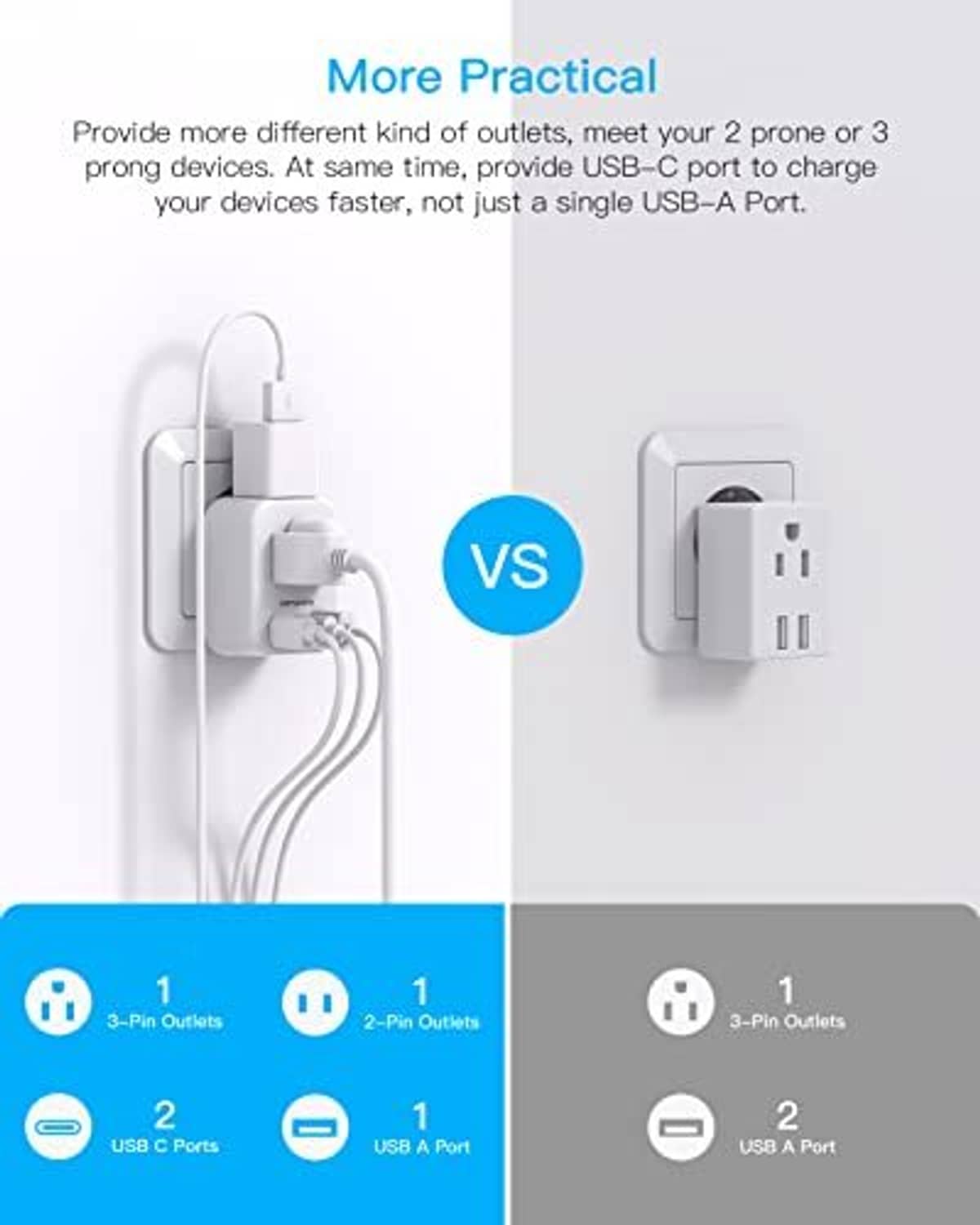 Two-pack adapter comparison showing compact design with three outlets and USB-C charging