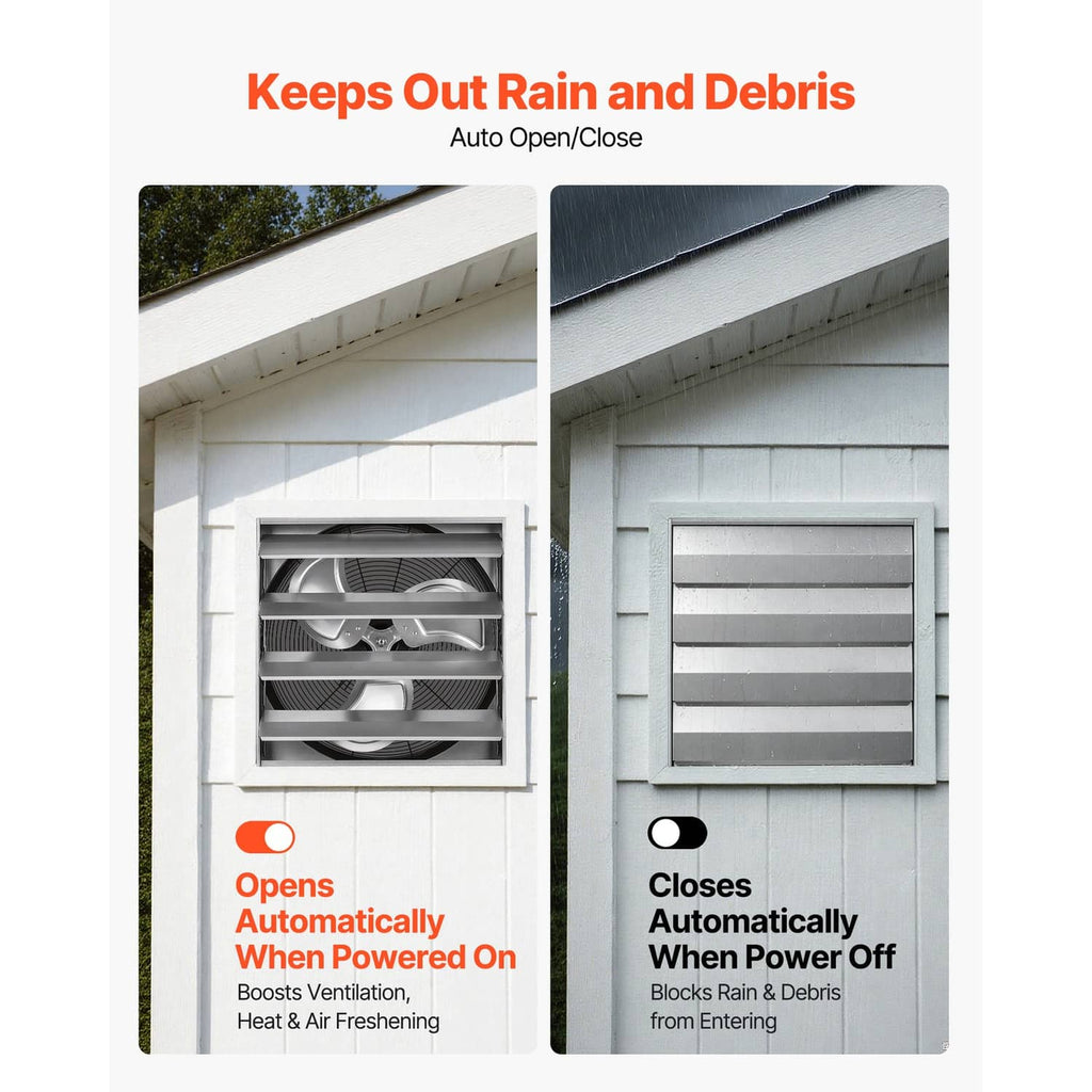 Wall-mounted exhaust fan with auto-open and auto-close louvers