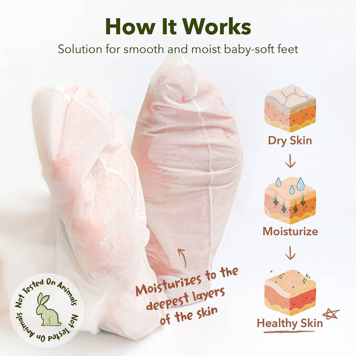 Foot peeling mask socks showing dry skin transforming to moisturized, healthy skin