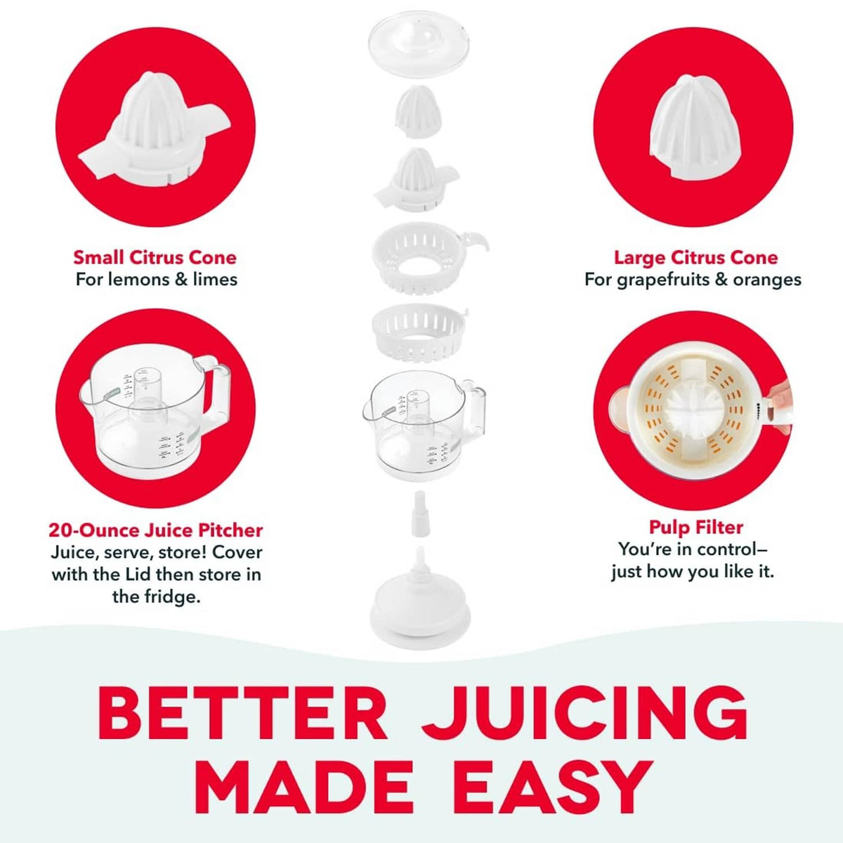 Dual citrus juicer components: small and large cones, 20oz pitcher, and pulp filter