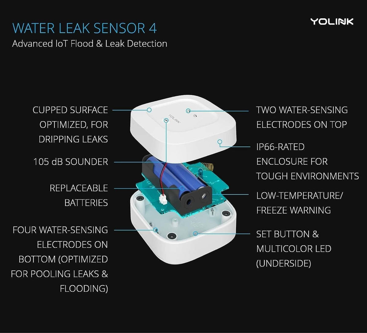 Water leak sensor 4 cutaway showing top electrodes and internal circuit board