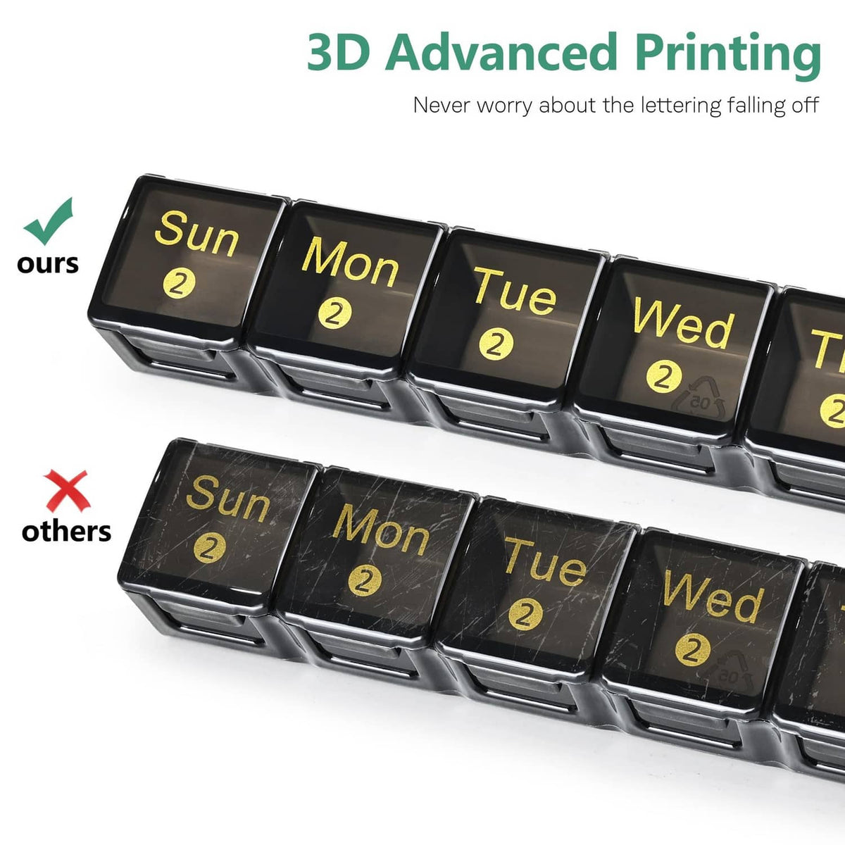 Black pill organizer strip showing sharp day labels Sun, Mon, Tue, Wed on each bay