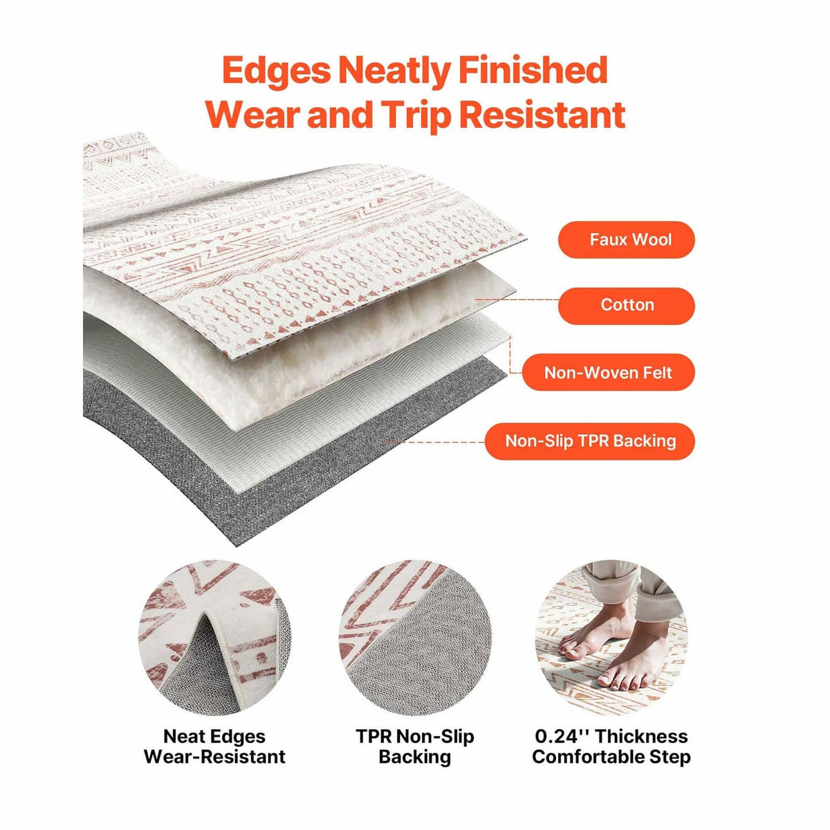 Rolled beige area rug cross-section showing layers and non-slip backing