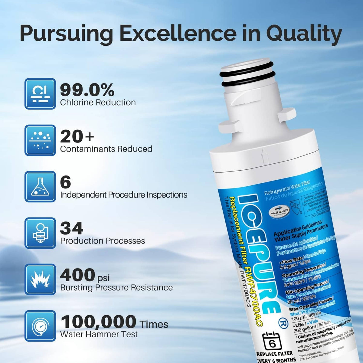 Refrigerator water filter cartridge with reduction and performance test icons