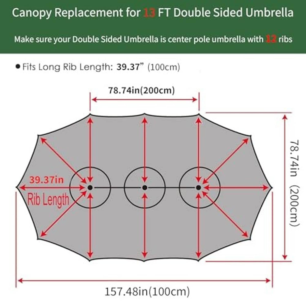 Ribbed umbrella canopy replacement diagram with center-pole rib layout