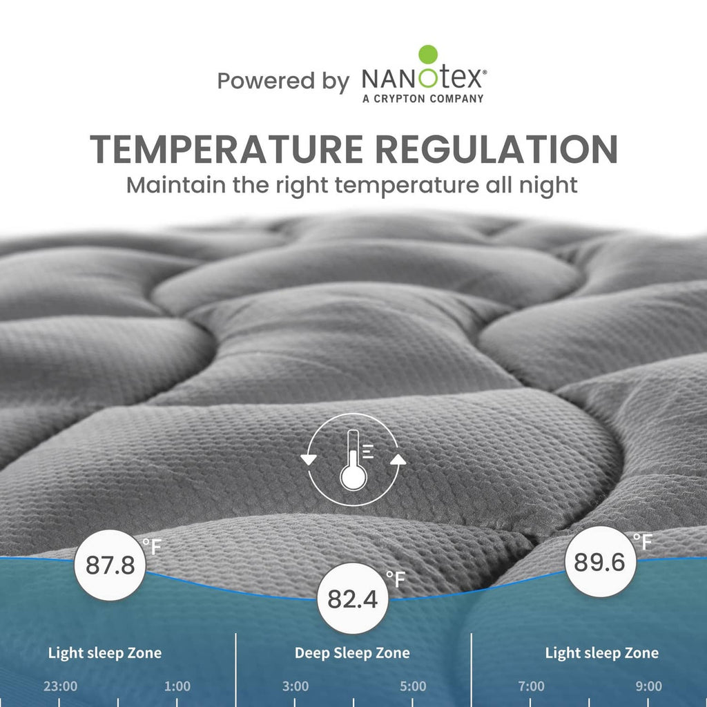 Gray cooling mattress topper with temperature regulation comfort surface