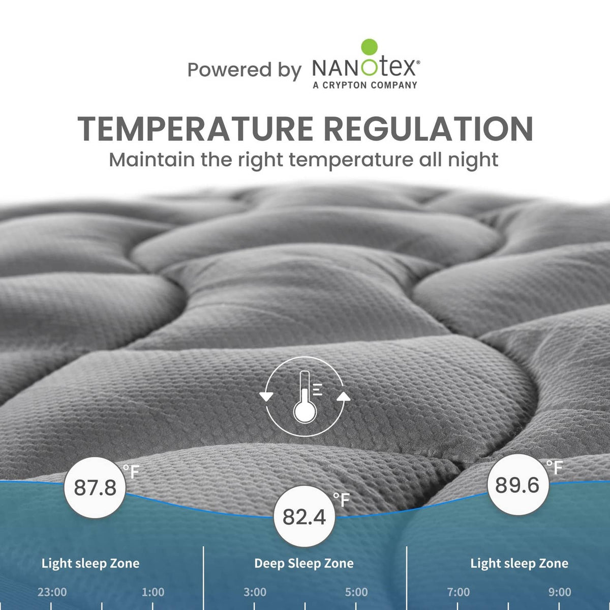 Gray cooling mattress topper with temperature regulation comfort surface