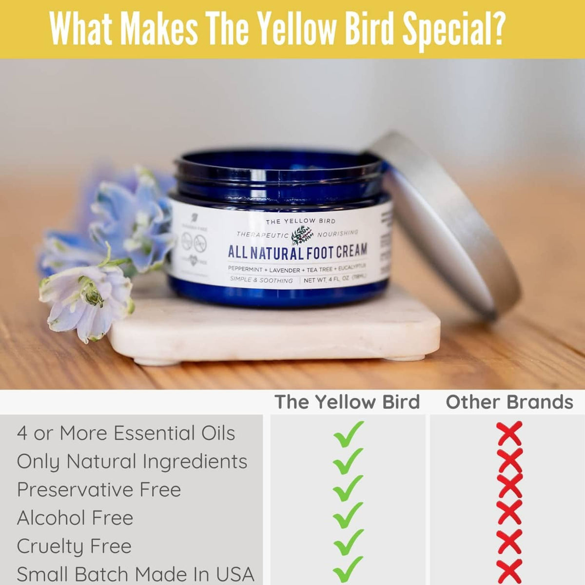 Foot cream jar with flowers and a comparison panel for ingredients and preservatives