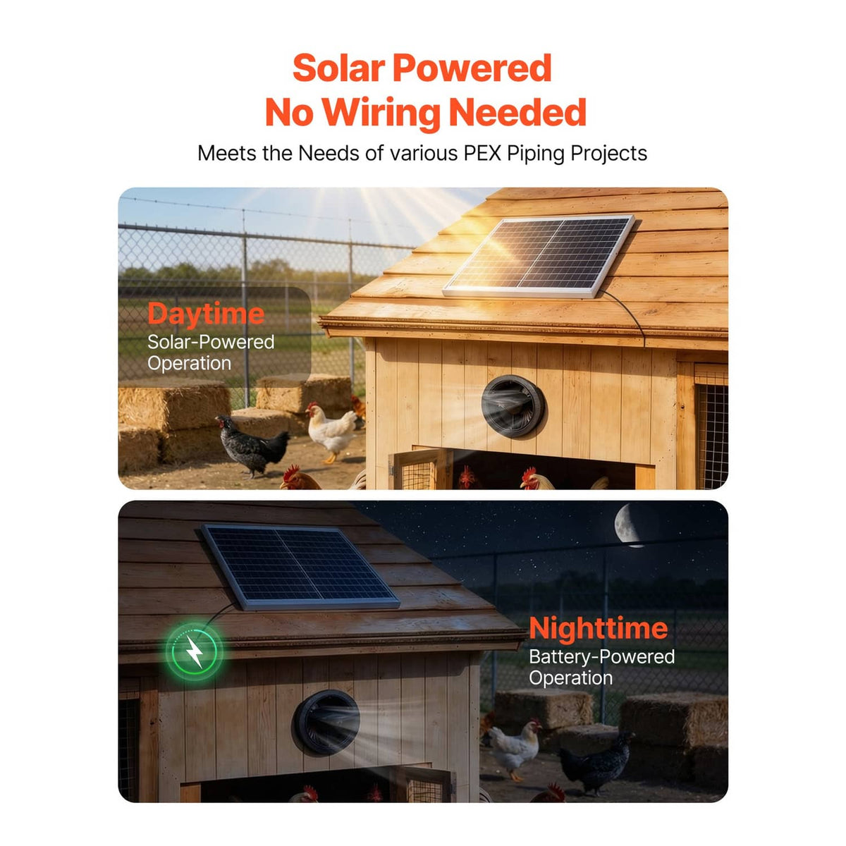 Solar powered ventilation fan system with wall-mounted fan and solar panel
