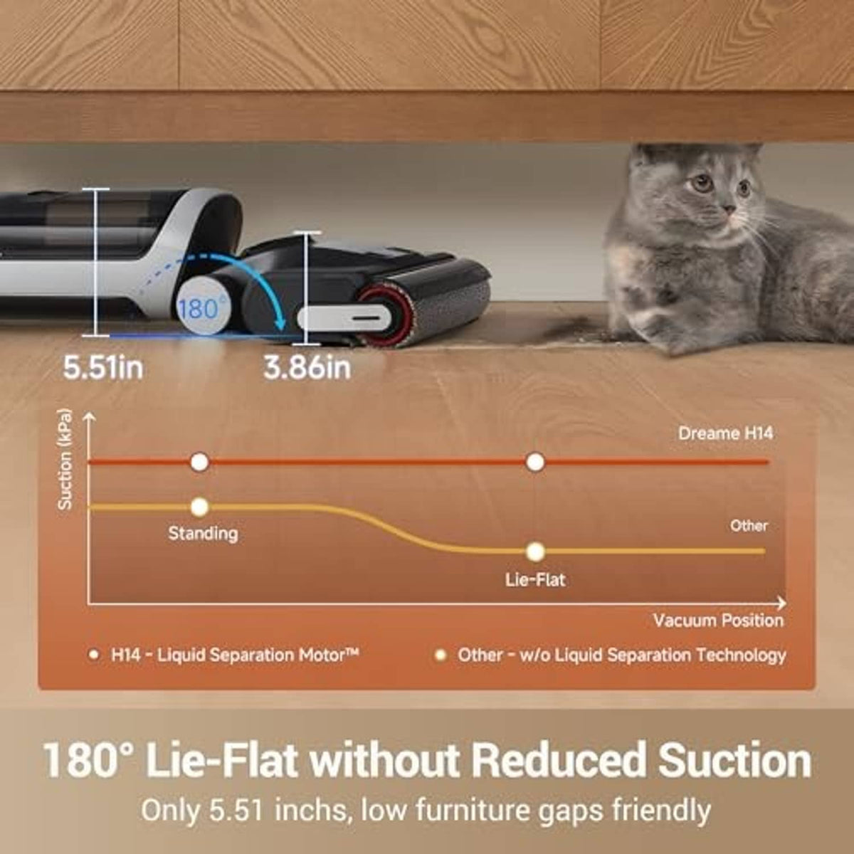 Cordless vacuum mop with gray pad and red accents, lie-flat head on wood floor.