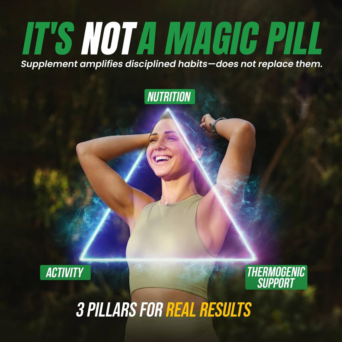 Promotional graphic: 'It’s not a magic pill' with nutrition, activity, and thermogenic support