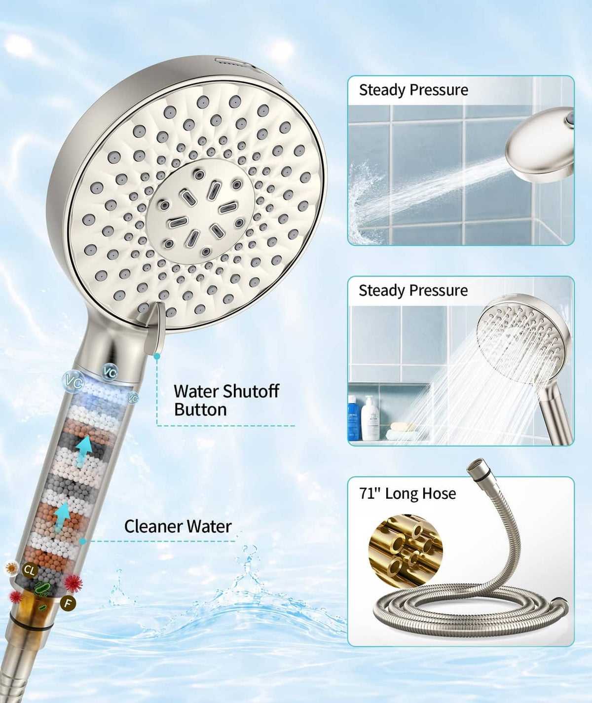 Brushed nickel handheld shower head with water shutoff button, filter cartridge, and long hose