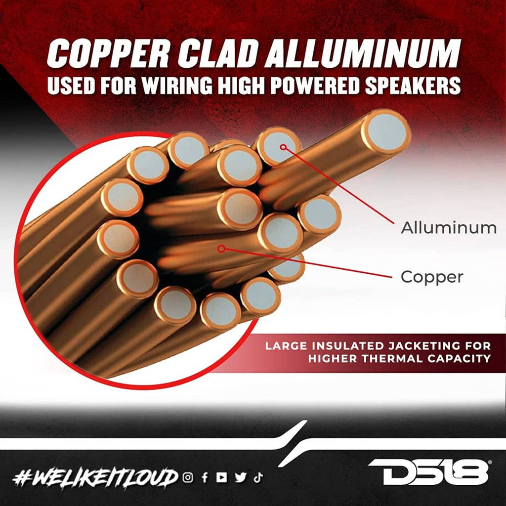 Copper and aluminum speaker wire cross-section diagram on insulated cable