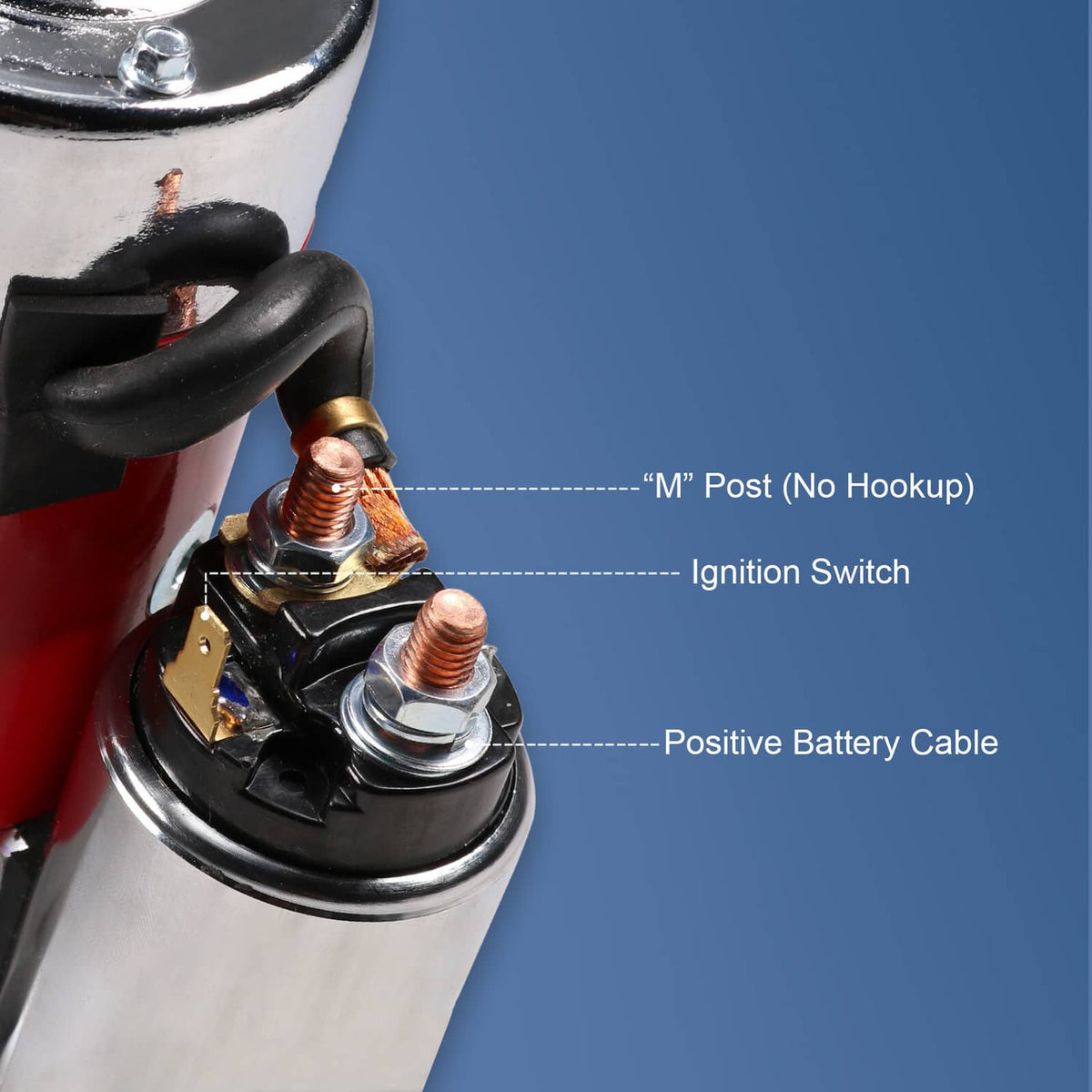 Mini starter terminal area with ignition switch and positive battery cable