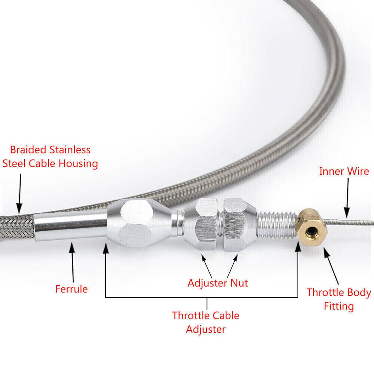 Throttle cable with braided stainless housing, throttle body fitting, and adjuster nut