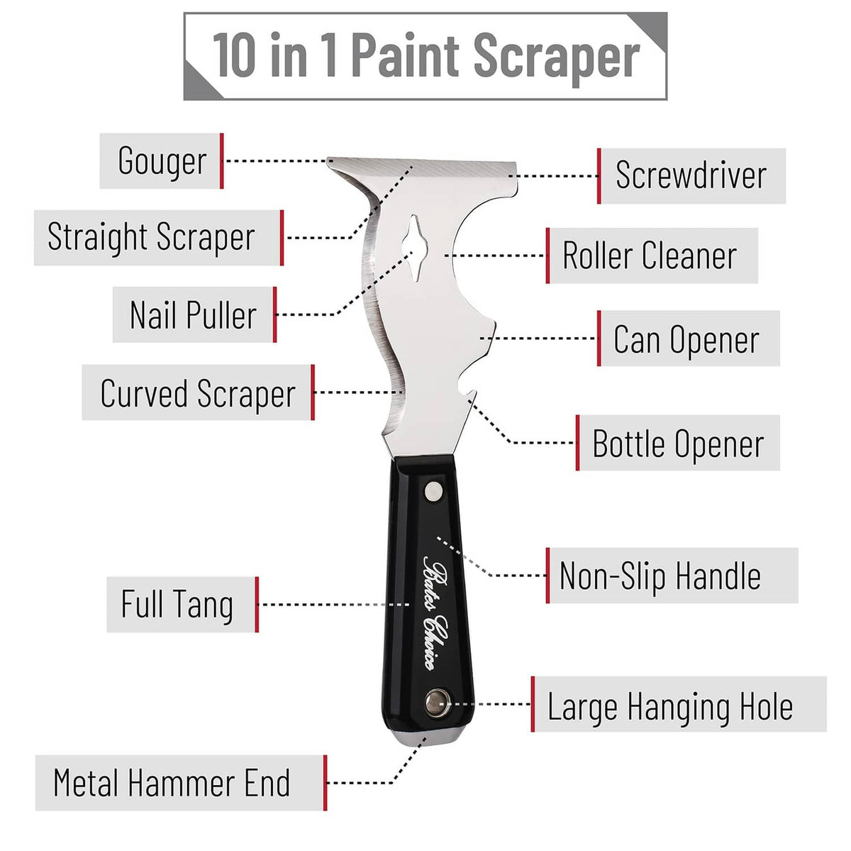 10 in 1 paint scraper tool with black non-slip handle and multi-blade head