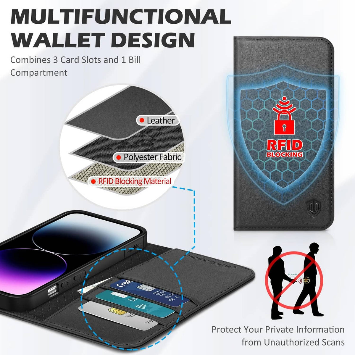 Black leather wallet phone case with card slots and RFID-blocking design