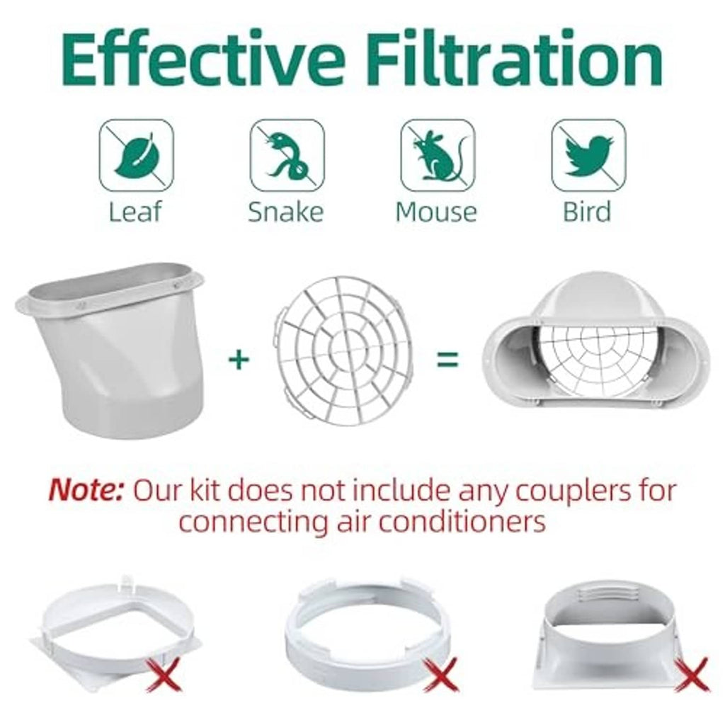 Portable air conditioner window kit with vent grille and bucket adapter for effective filtration