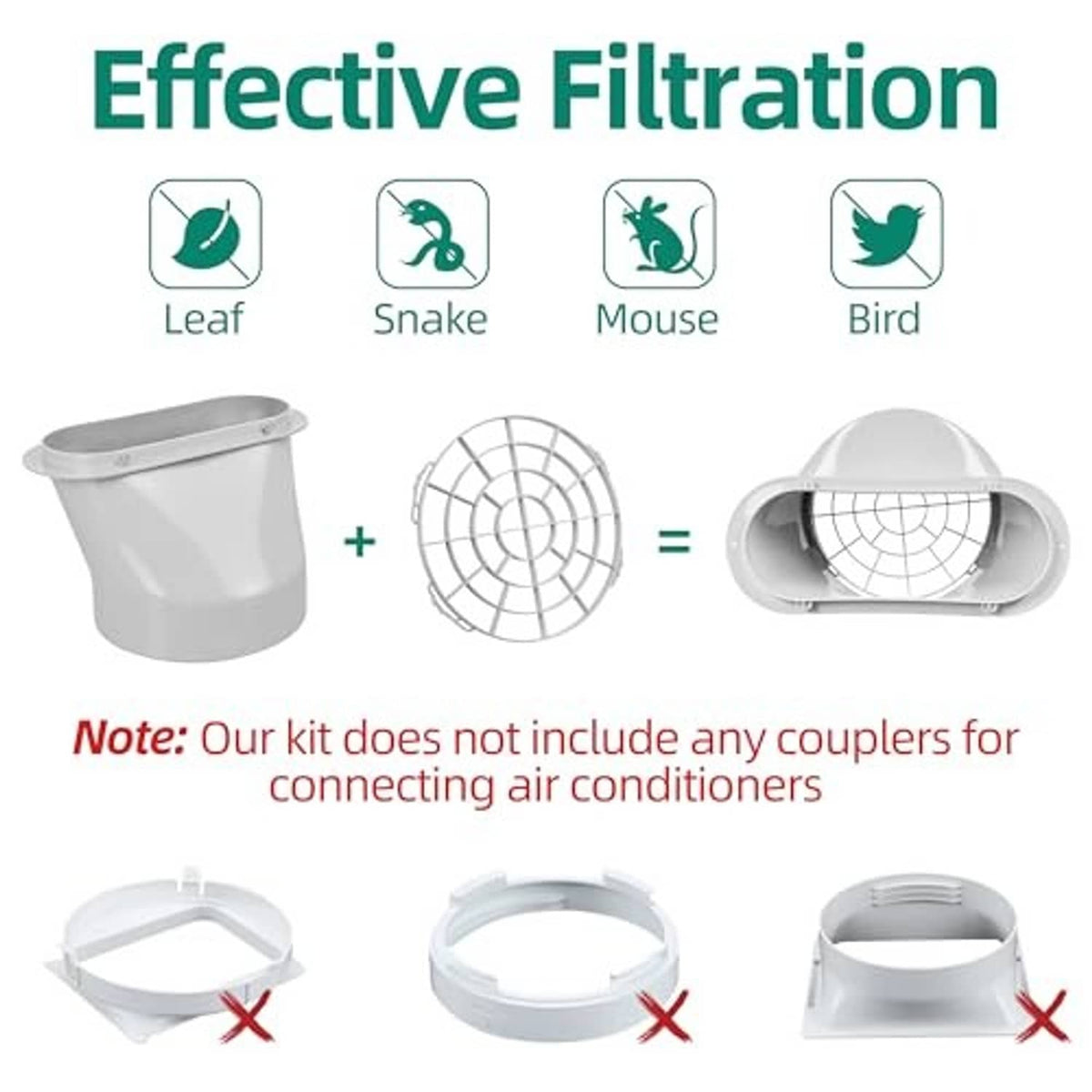 Portable air conditioner window kit with vent grille and bucket adapter for effective filtration