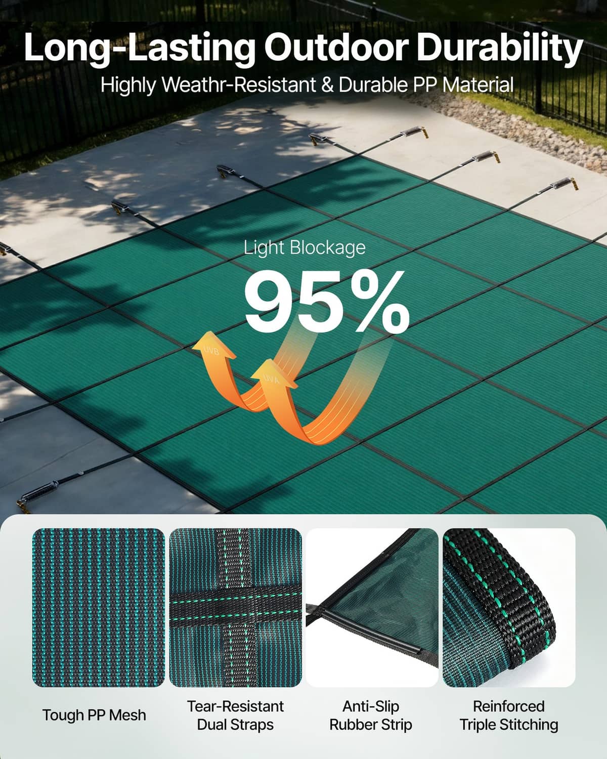 Green pool safety cover with reinforced triple-stitch seams and dual strap attachment