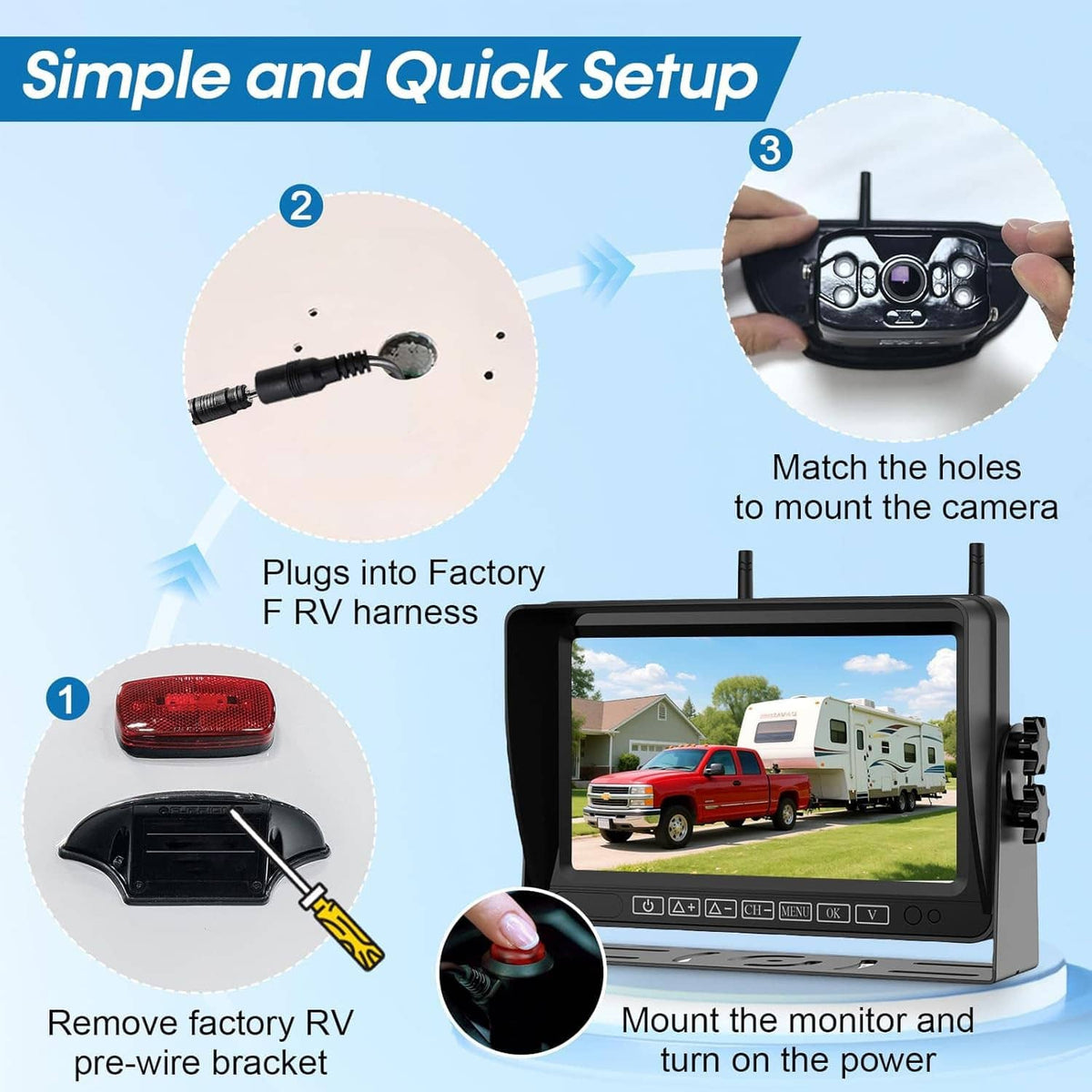 RV wireless backup monitor with included camera and quick setup components