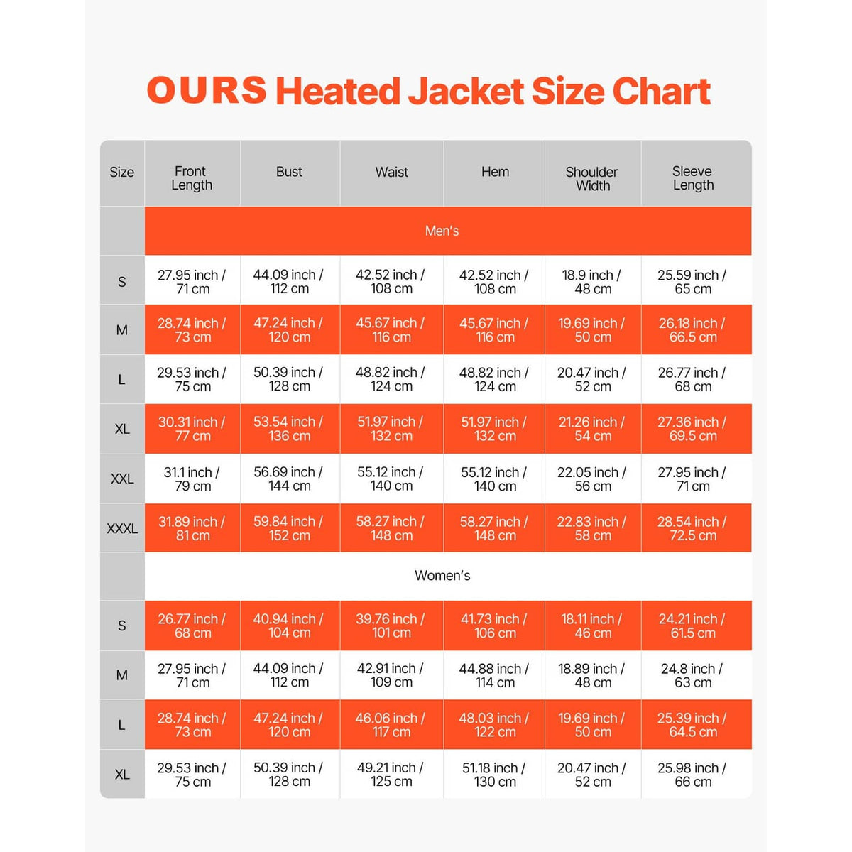 Heated jacket size chart with men and women measurements table.