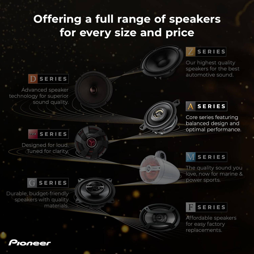 Assorted car speaker models lineup with round woofers and tweeters