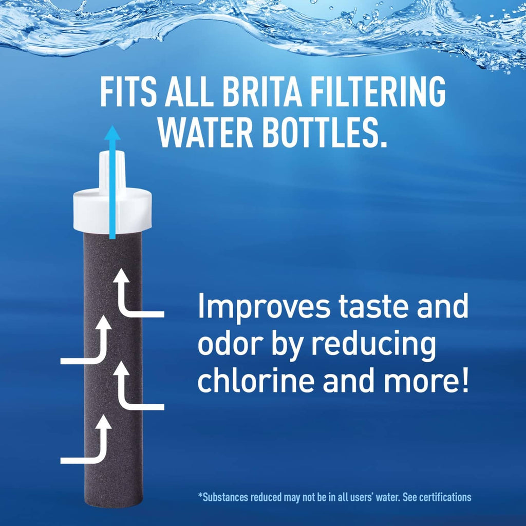 Charcoal water filter cartridge with white cap for filtering water