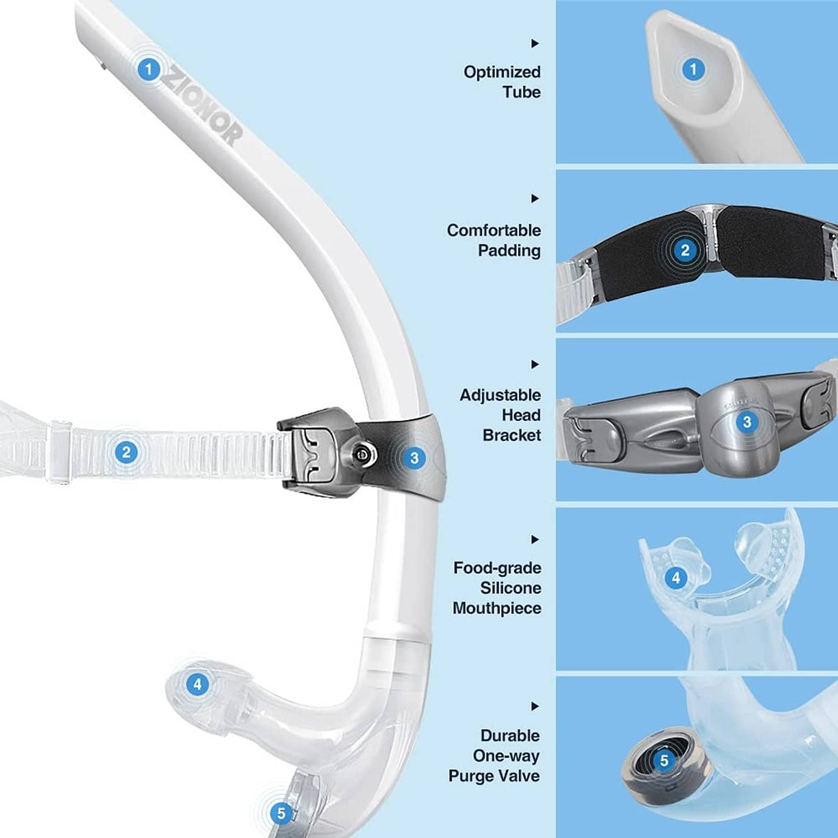 Front-mount swim snorkel tube with adjustable head bracket and silicone mouthpiece
