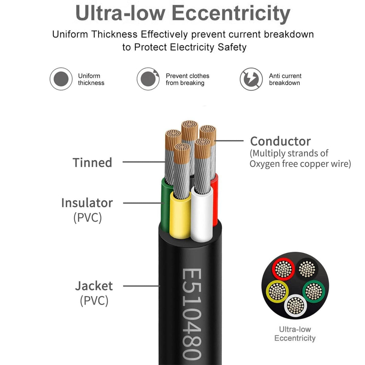 Black PVC-jacketed 5-conductor cable with yellow, green, and red inner wires