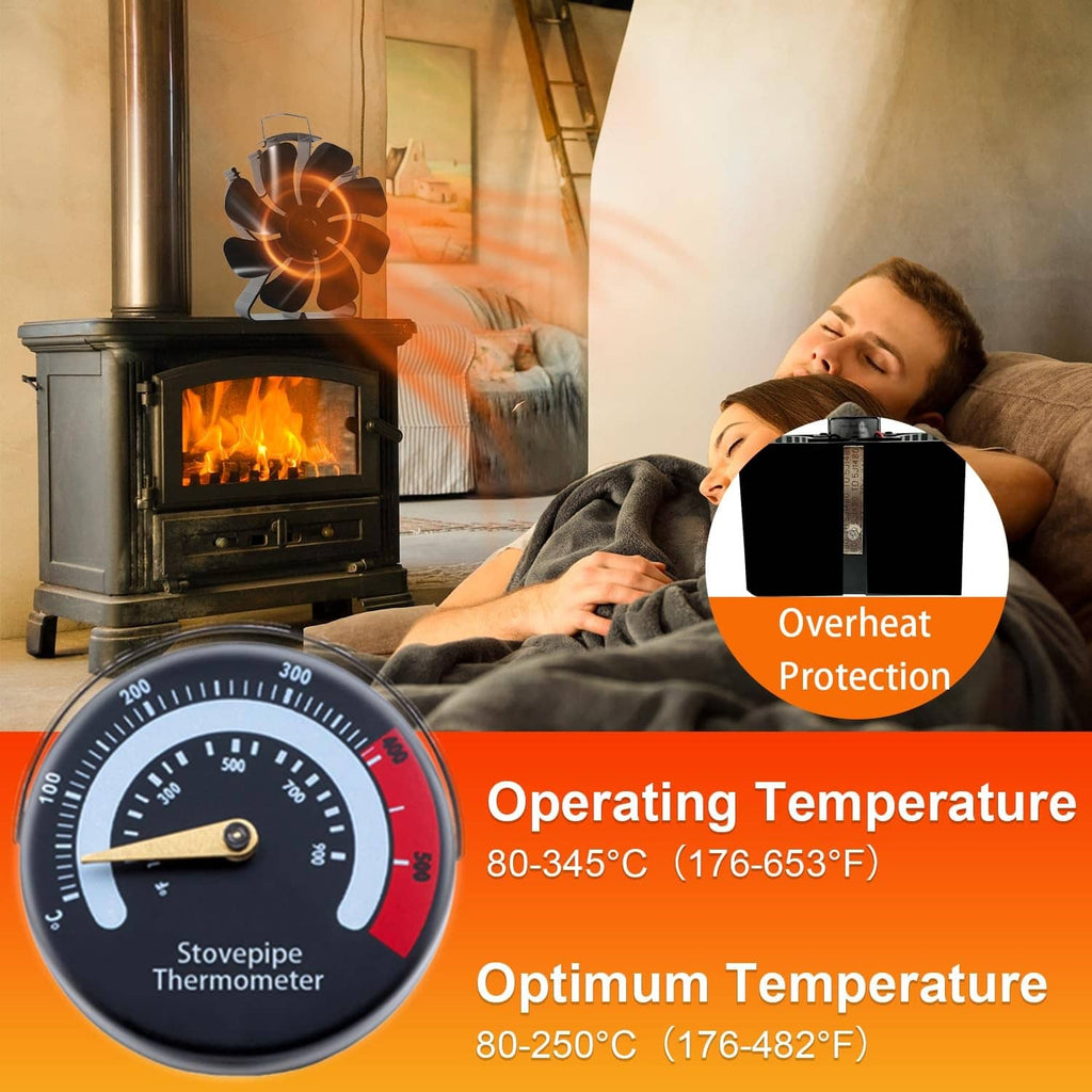 Black heat-powered stove fan with thermometer gauge near a burning wood stove