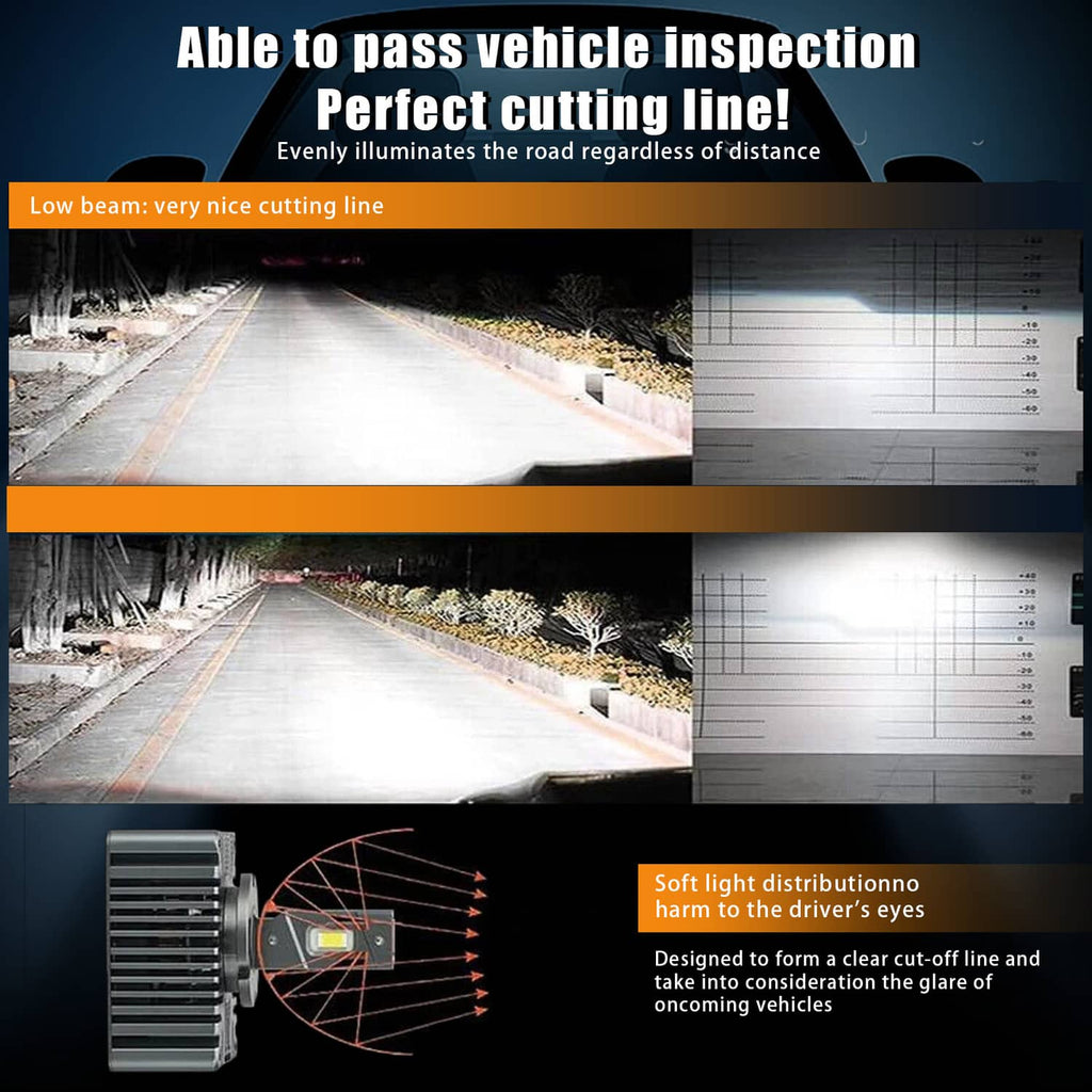 LED headlight beam cut-off and light pattern diagram for D5S hi-lo bulbs