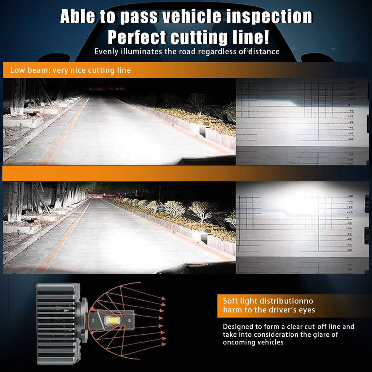 LED headlight beam cut-off and light pattern diagram for D5S hi-lo bulbs