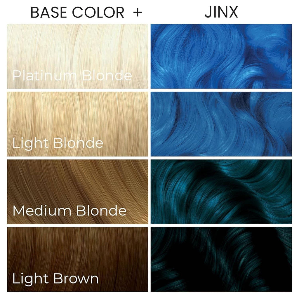 Hair dye color chart showing JINX blue swatch on light to dark bases