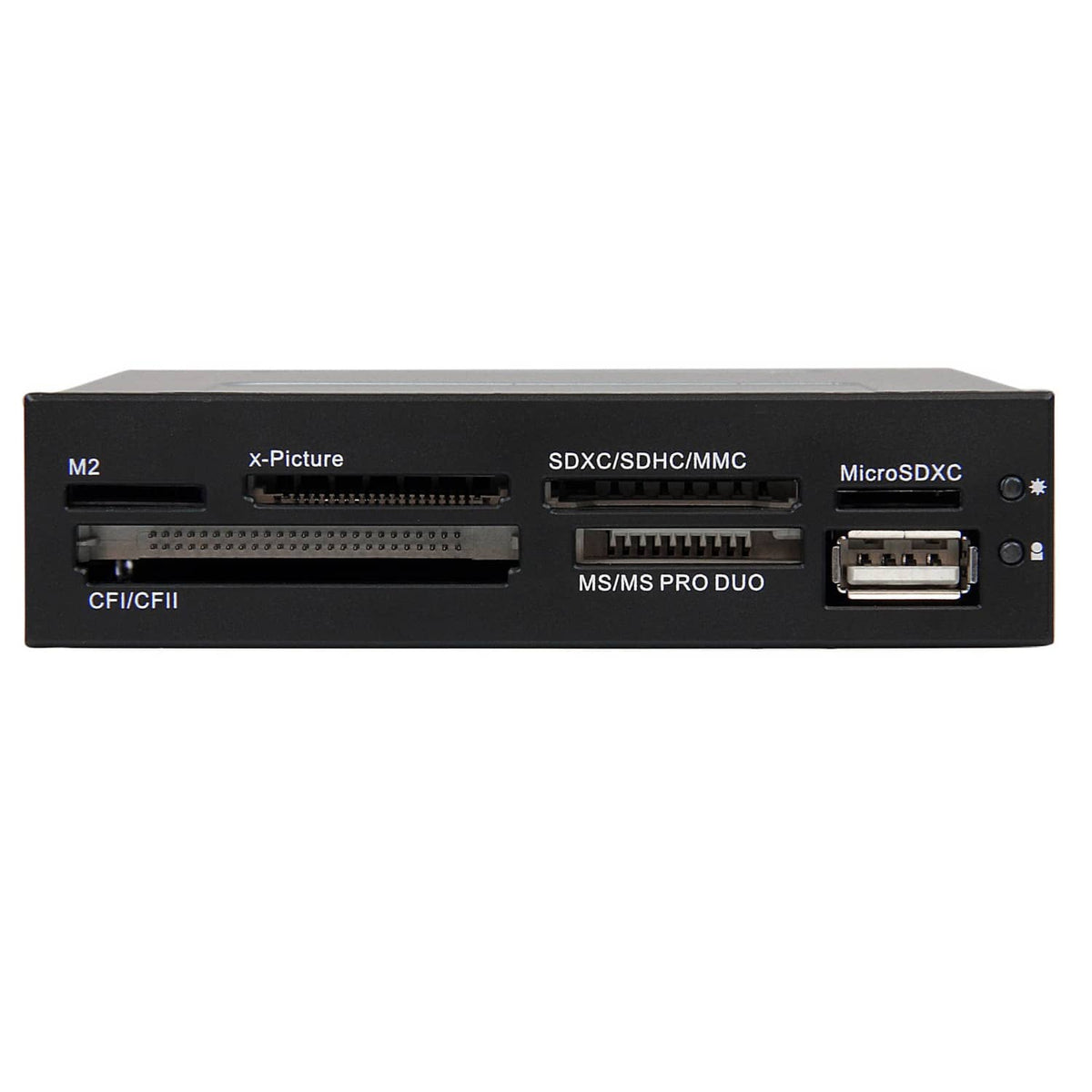 Black internal multi-card reader rear panel with SD, MicroSD, and USB ports