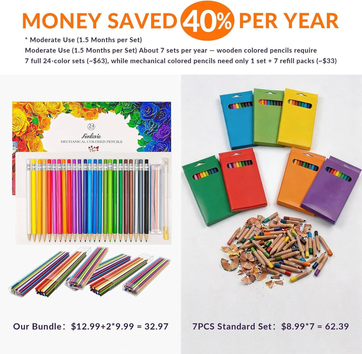 Mechanical colored pencil set with multiple colored barrels and 24 lead refills, boxed bundle