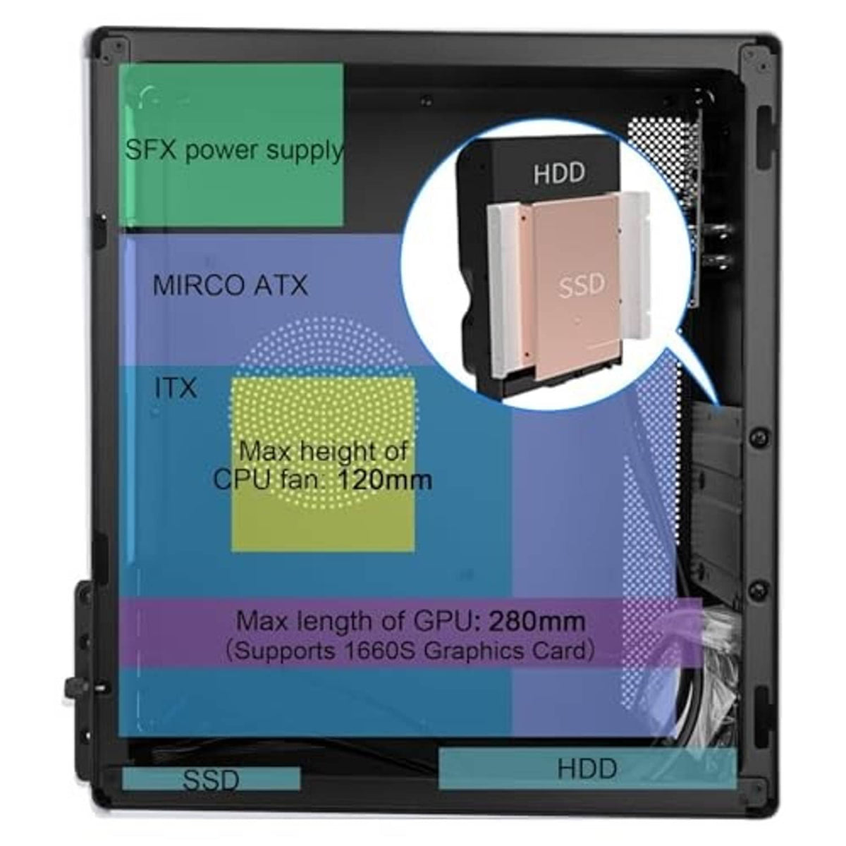 Black open desktop computer case with mounting areas for SSD and HDD drives