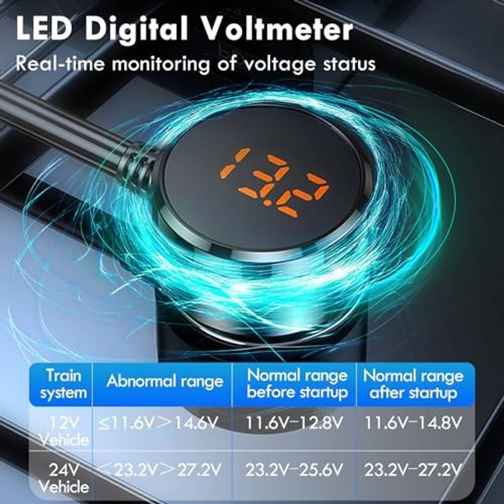 Car voltage meter splitter adapter with LED digital voltmeter and USB charging ports