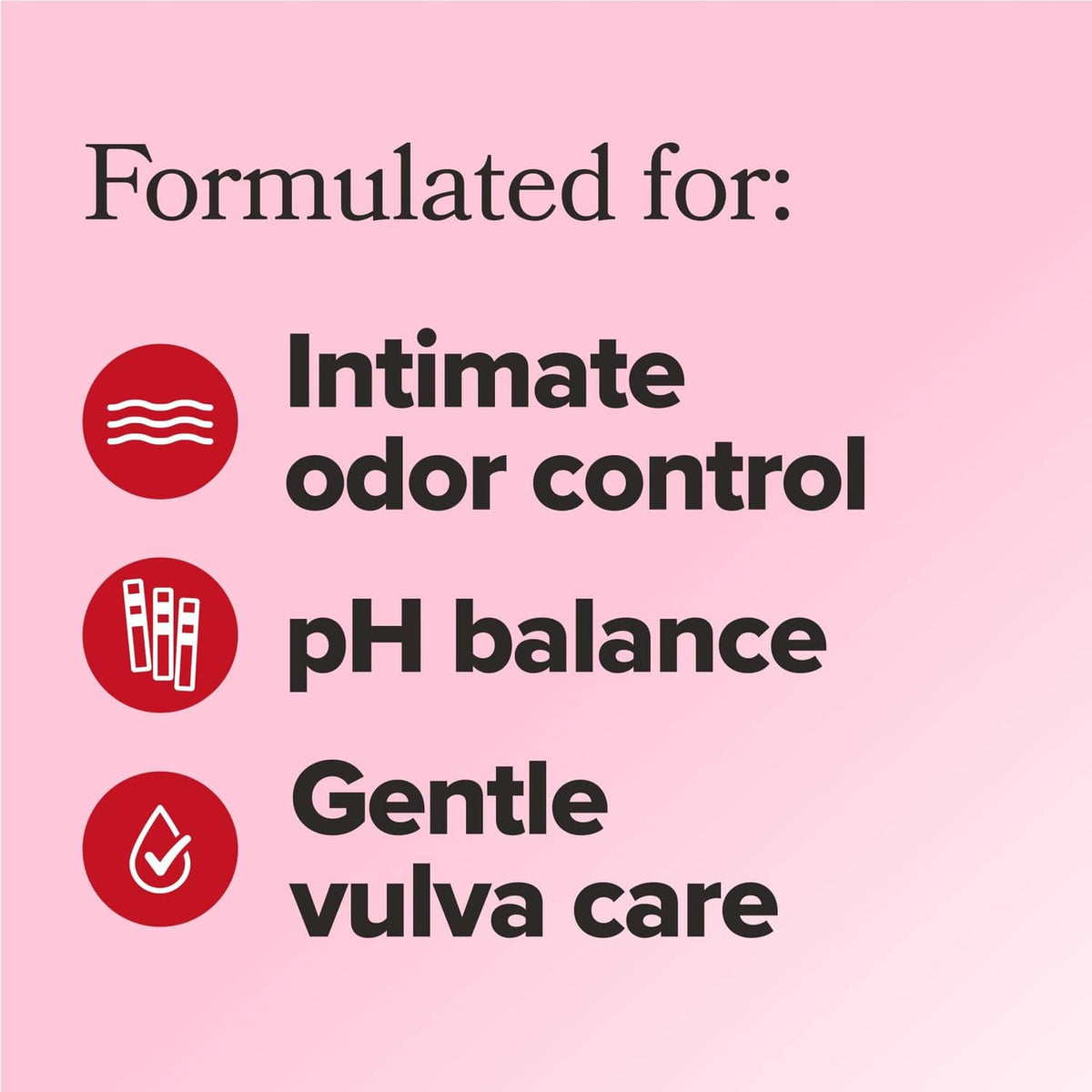 Intimate odor control and pH balance icon infographic for pH-balanced probiotic wash