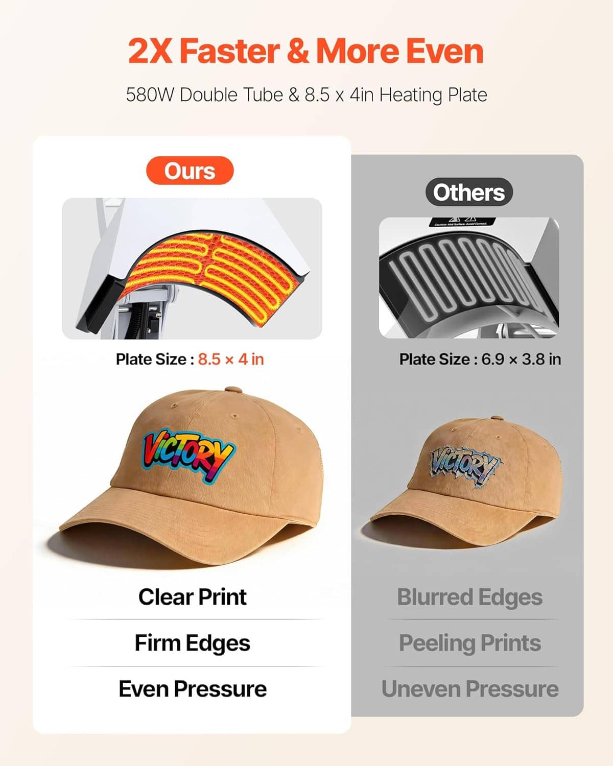 Hat heat press double heating plate with cap press arm for even transfers