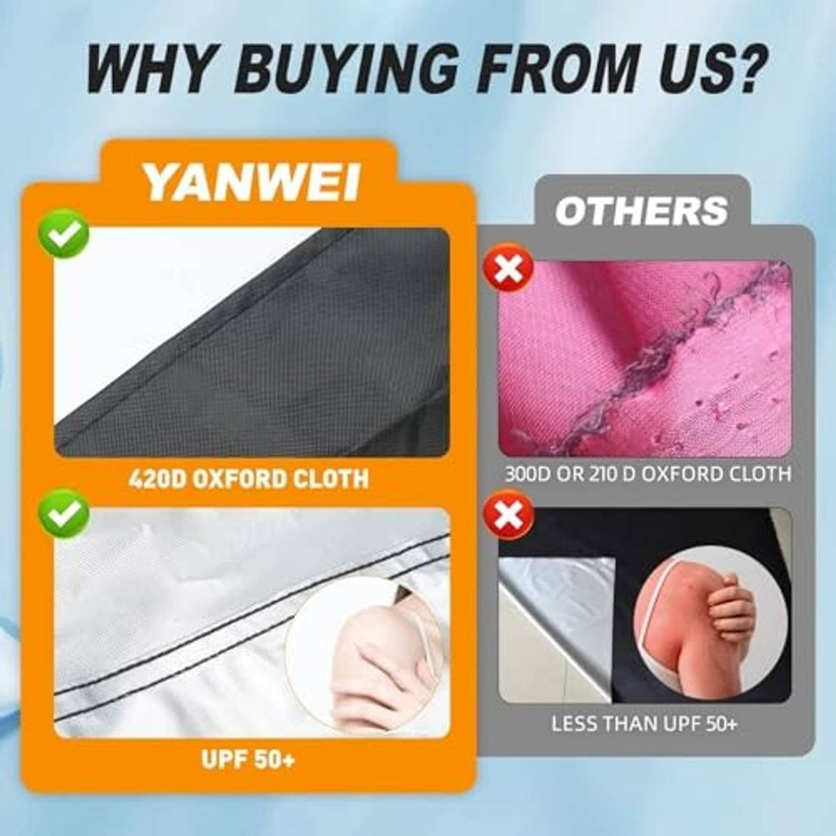 Black canopy top cloth fabric shown in an info graphic for waterproof performance