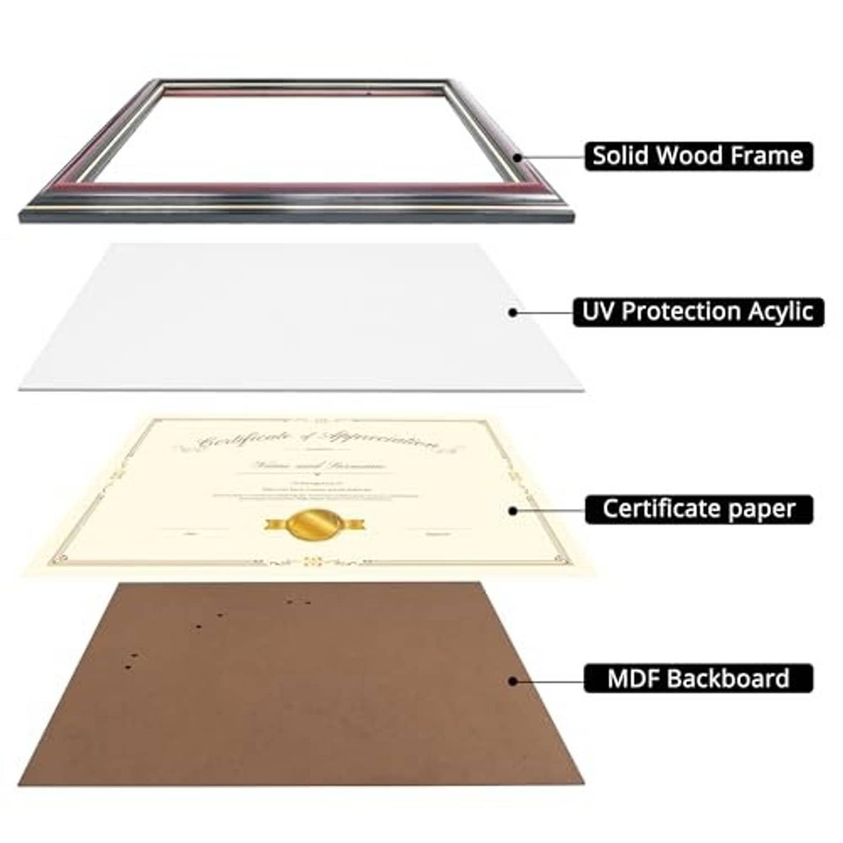 Solid wood diploma frame with UV acrylic cover, certificate paper, and MDF backboard