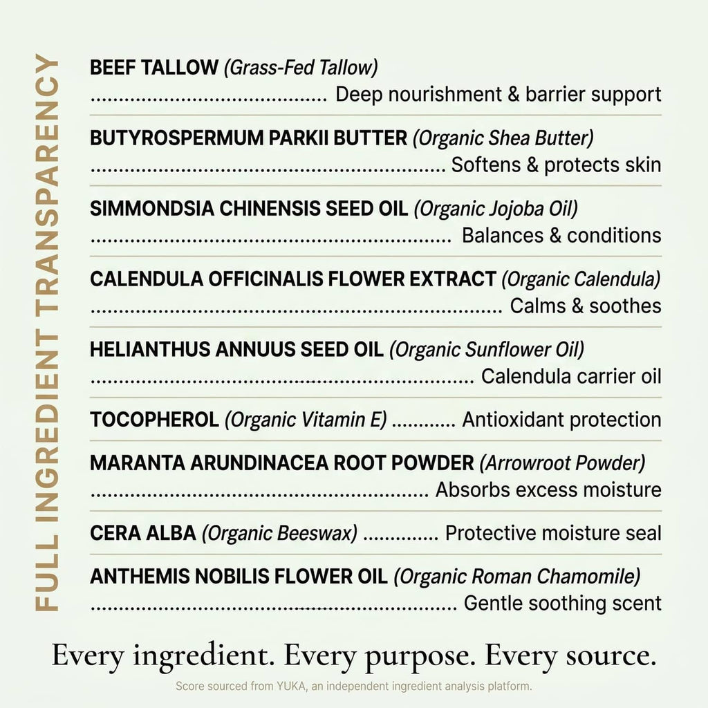 Clean + Kind Baby & Diaper Balm full ingredients list on product packaging