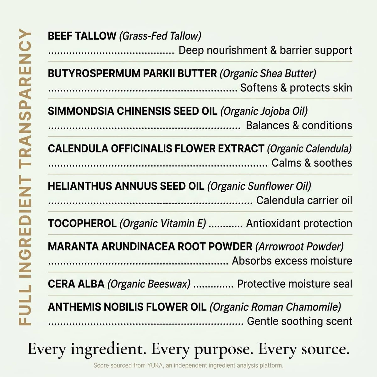 Clean + Kind Baby & Diaper Balm full ingredients list on product packaging
