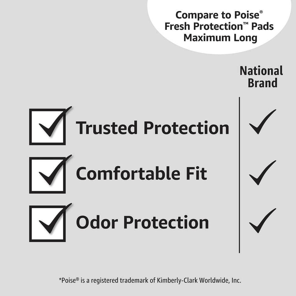 Protection comparison graphic listing trusted protection, comfortable fit, and odor protection