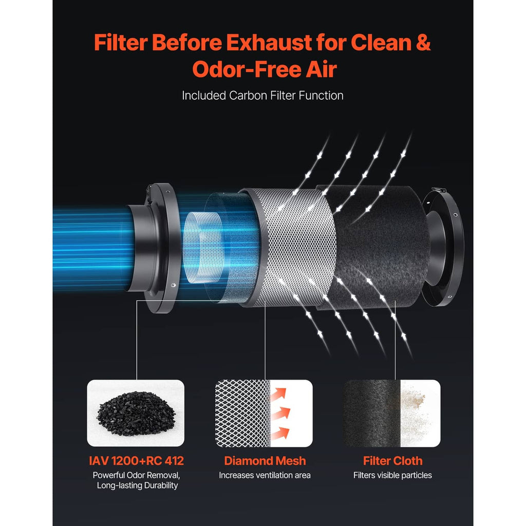 8-inch inline duct fan with carbon filter sleeve and airflow arrows