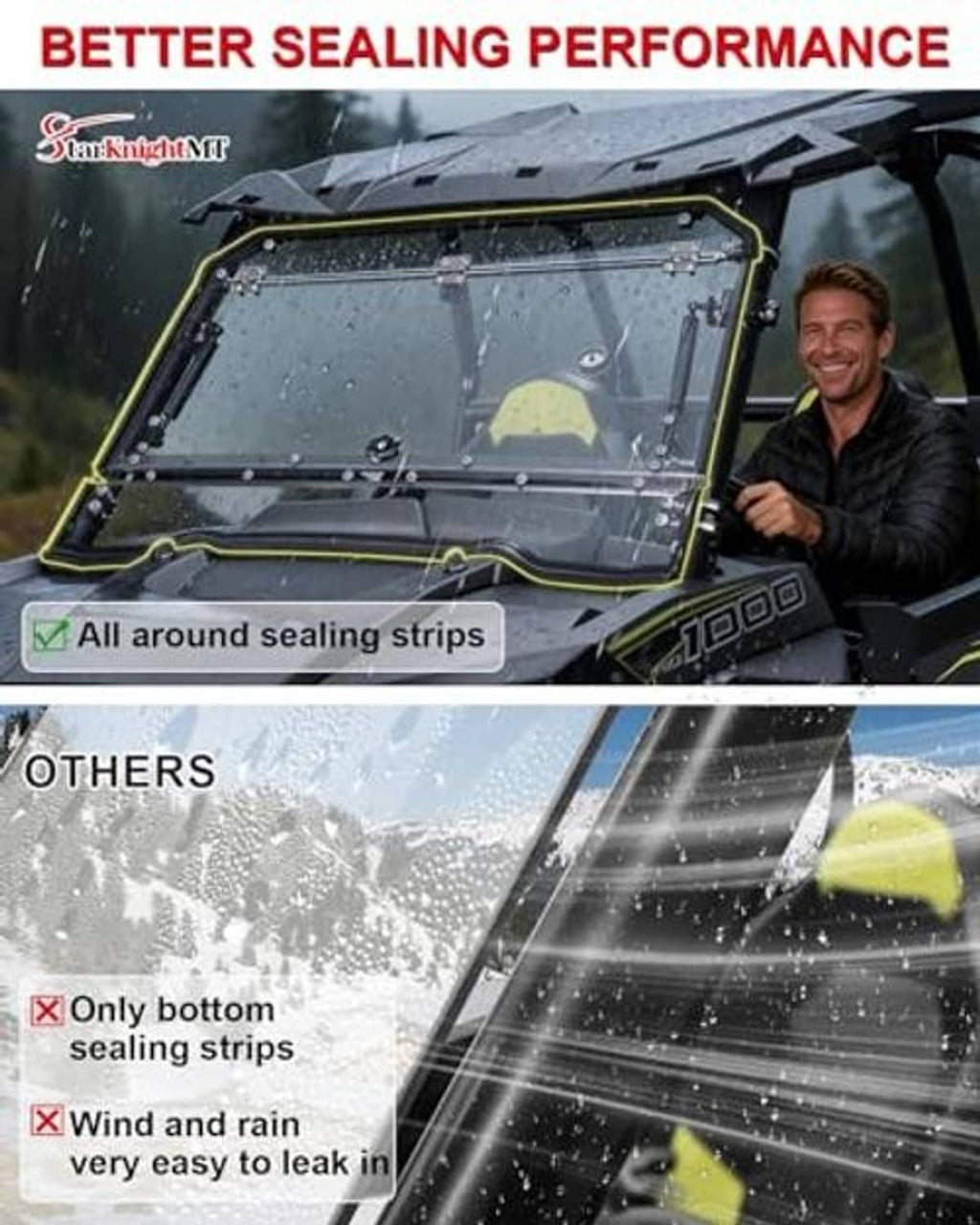 Flip-up UTV windshield with clear panel and full perimeter sealing strip